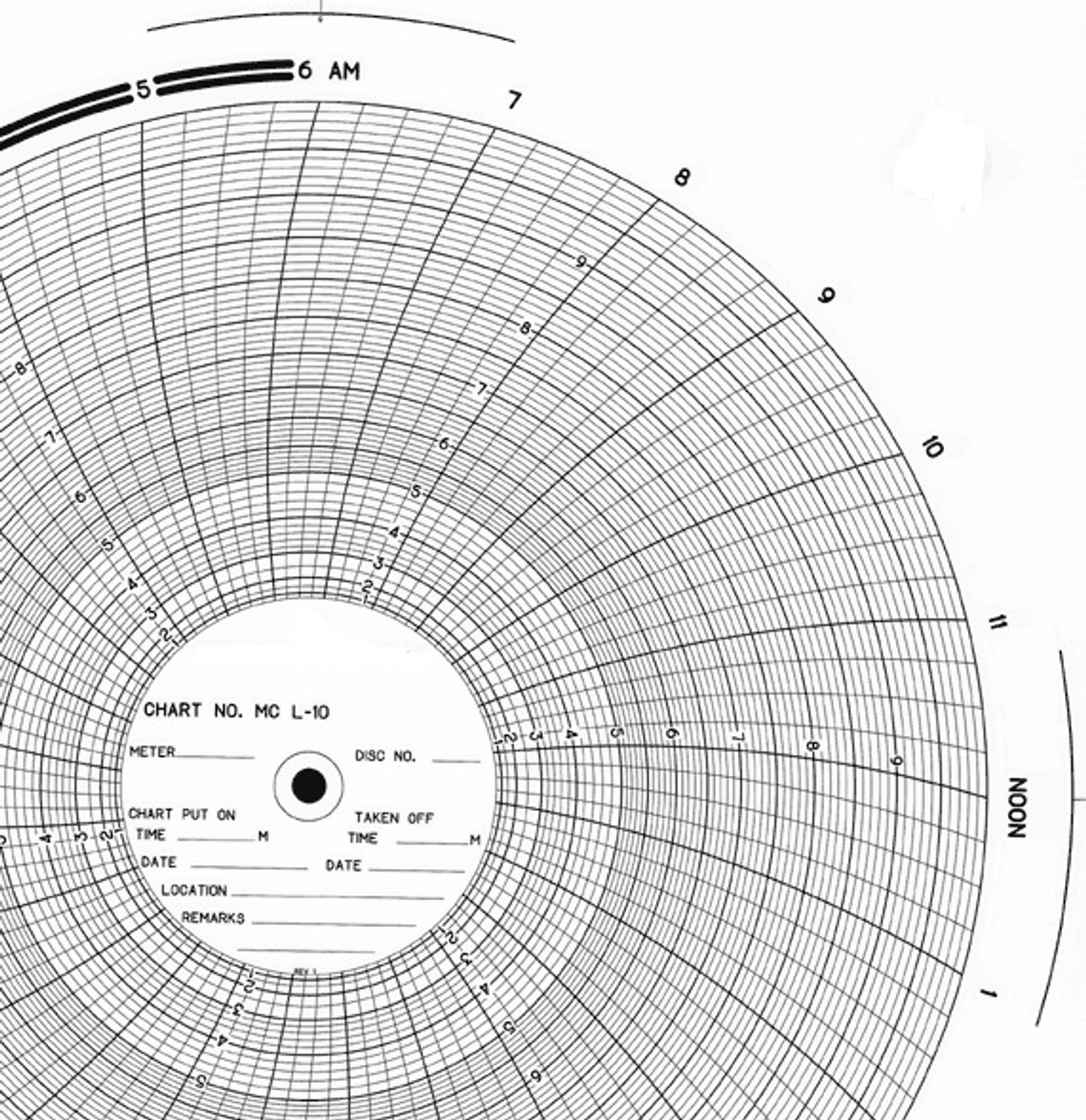 Barton Circular Chart Paper