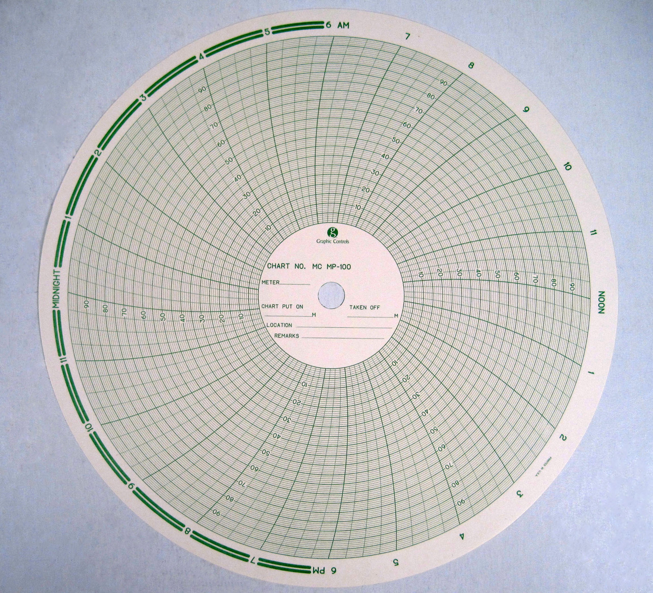 Barton Chart Recorder Calculation