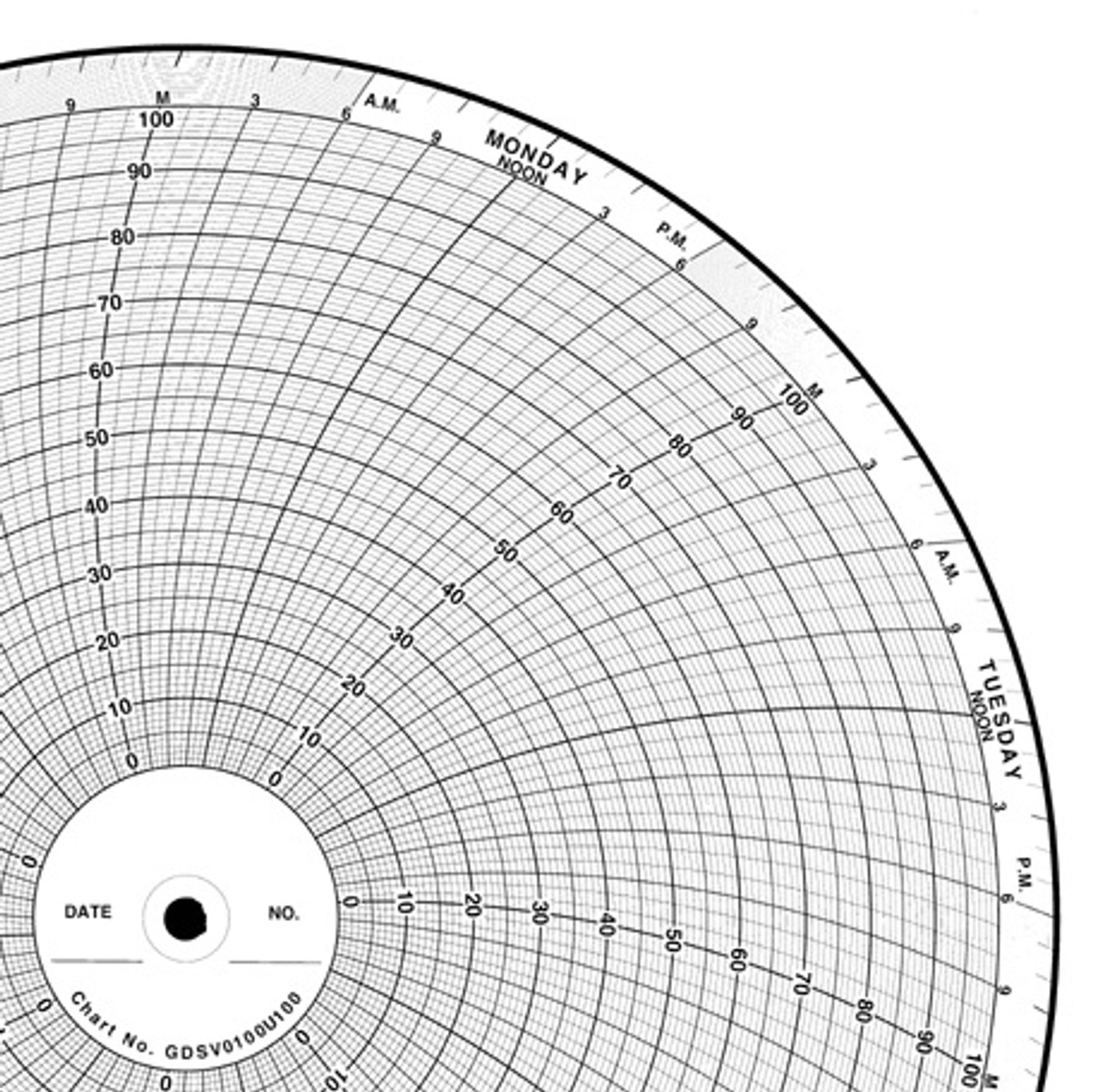 Chessell Chart Recorder