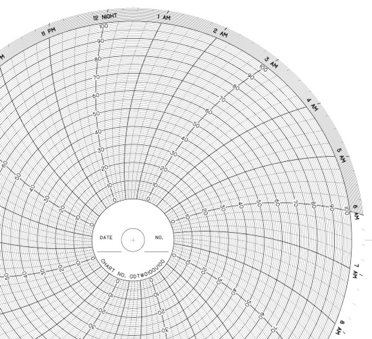 Chessel Chart Recorder