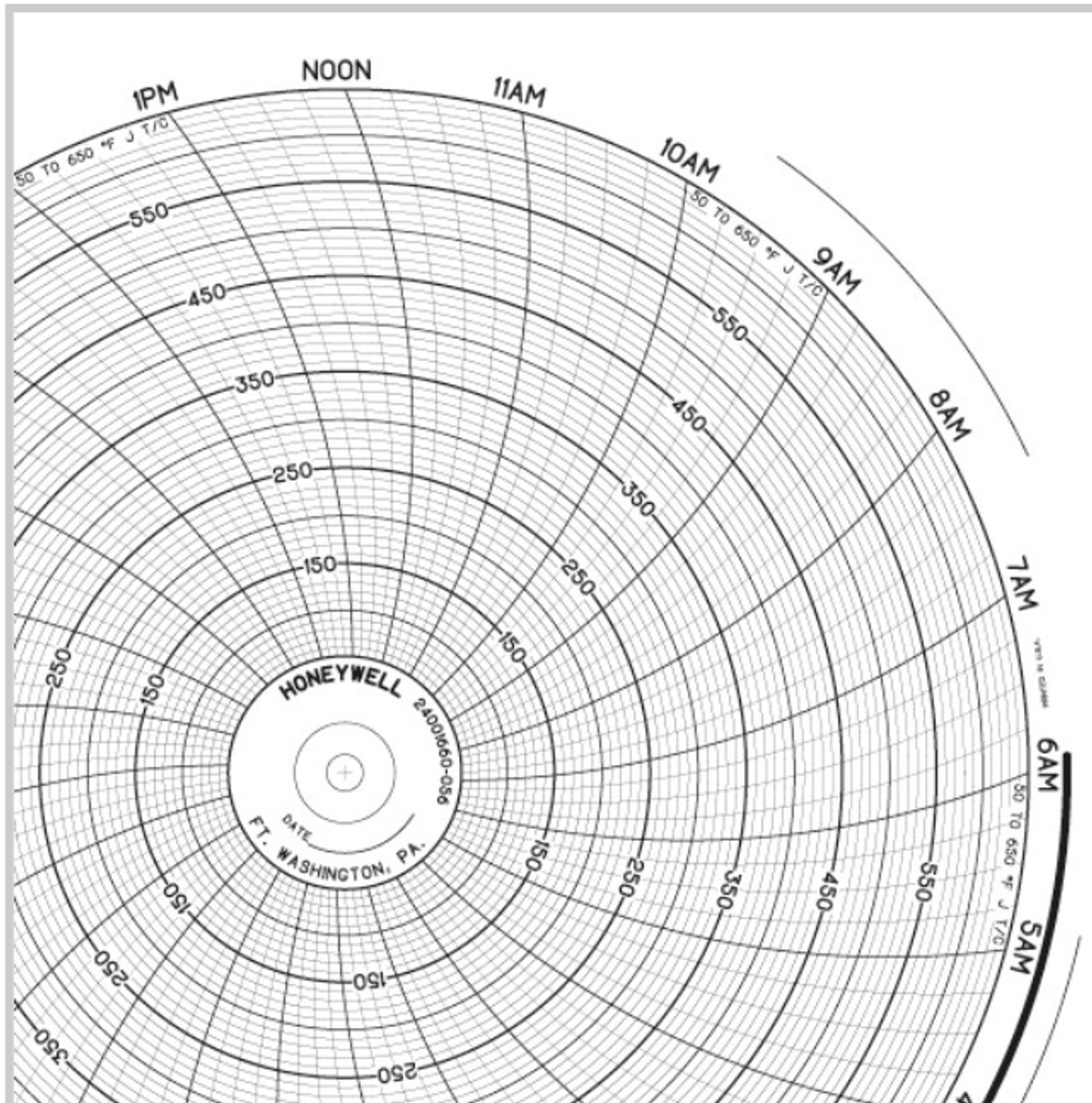 Honeywell Chart Recorder Pens