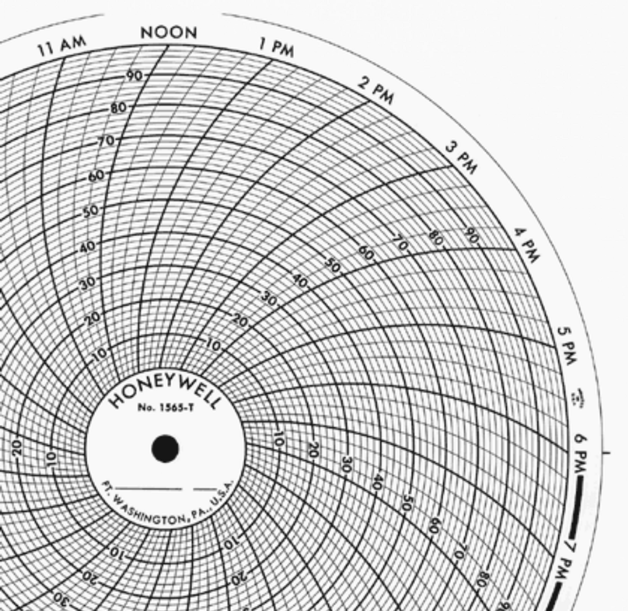 Honeywell T Series Comparison Chart