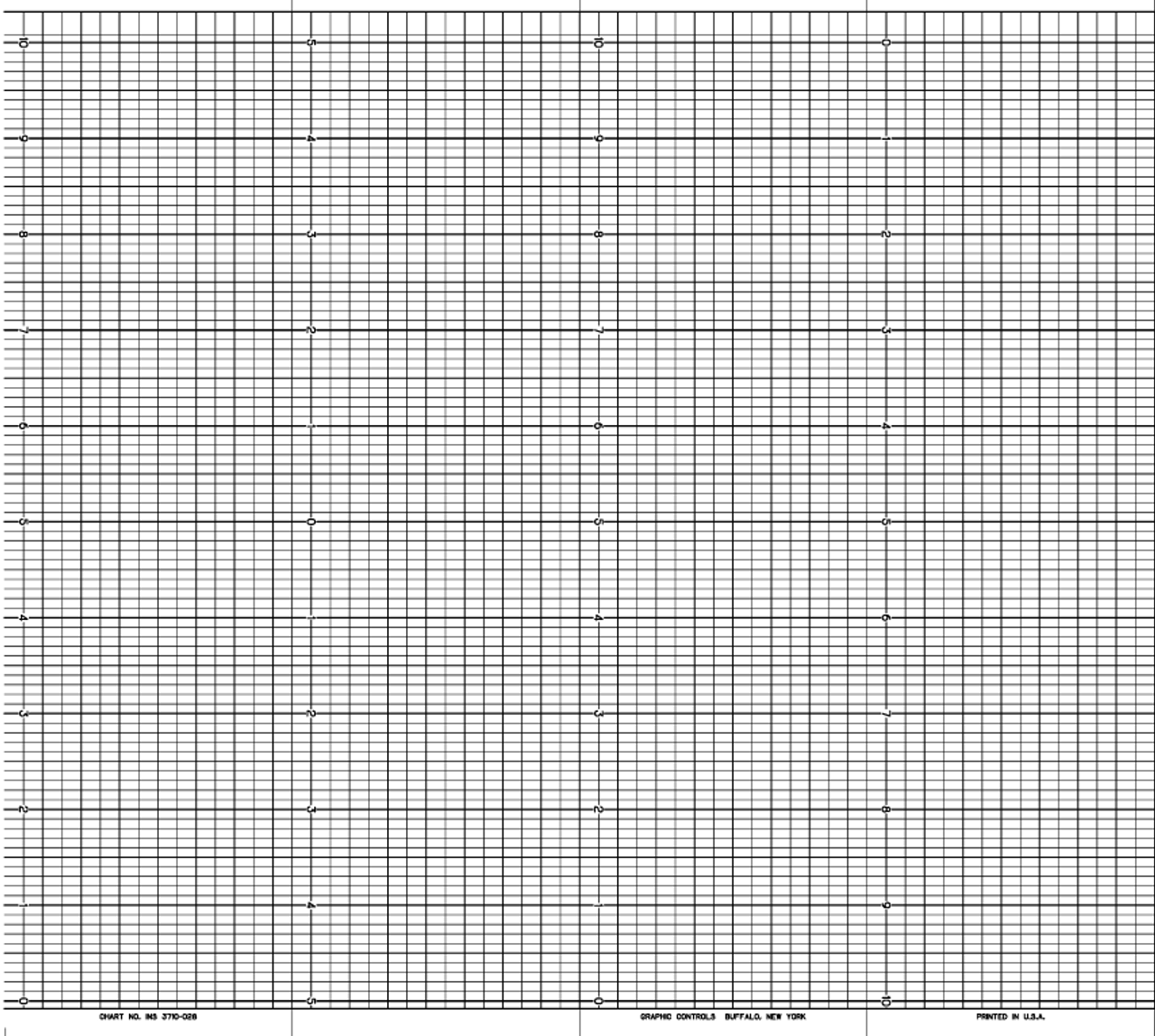 1 4 Size Chart Paper