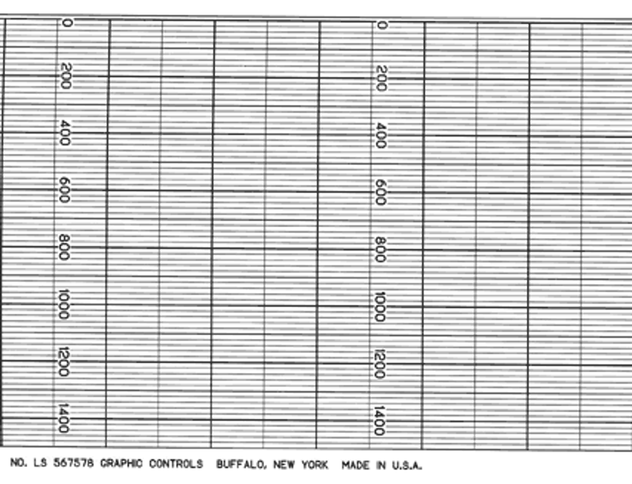 Line Chart Paper