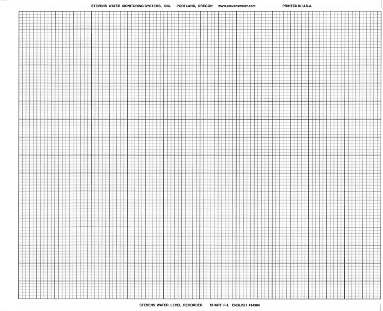 Staedtler Bond Paper 17 x 22 White With Blue Grid 50 Sheets