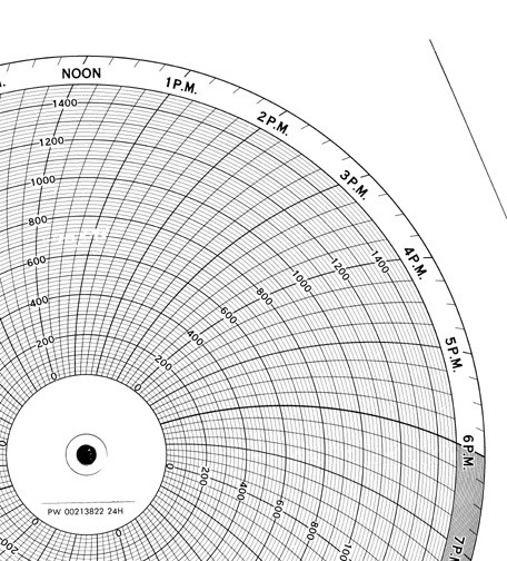 PW-002-138-22 Partlow Circular Chart - RECORDERS CHARTS & PENS