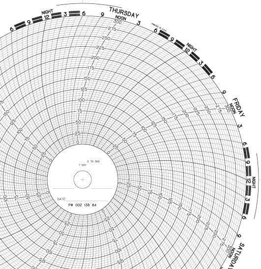 チャートギャラリー standard Chart Gallery2.0 File:ZX Spectrum standard palette with 8x8 dithering.png