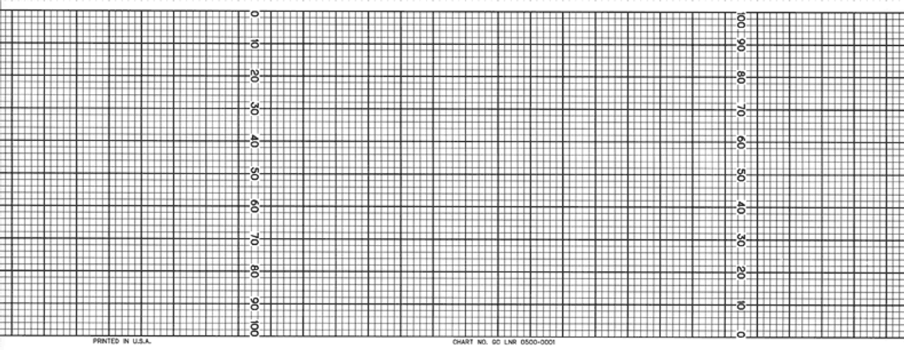 White Chart Paper Roll