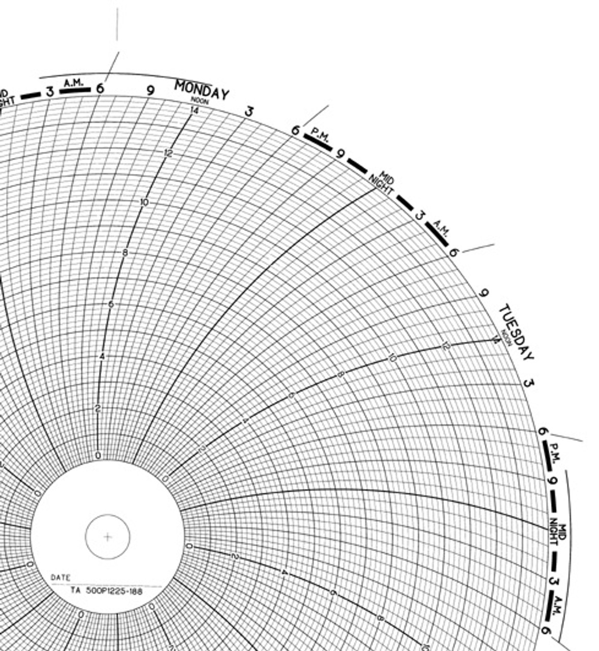 500P1225188 ABB Circular Chart RECORDERS CHARTS & PENS