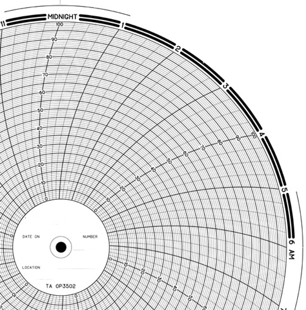 Abb Chart Recorder