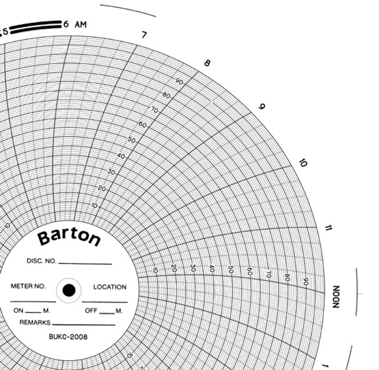 BUKC2008 Barton Circular Chart RECORDERS CHARTS & PENS