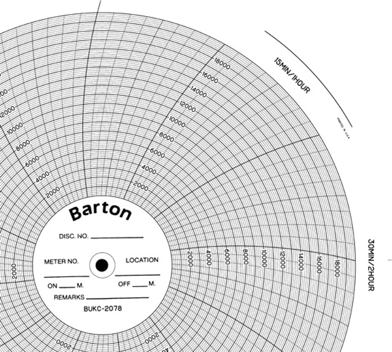 Barton Chart Recorder Calculation