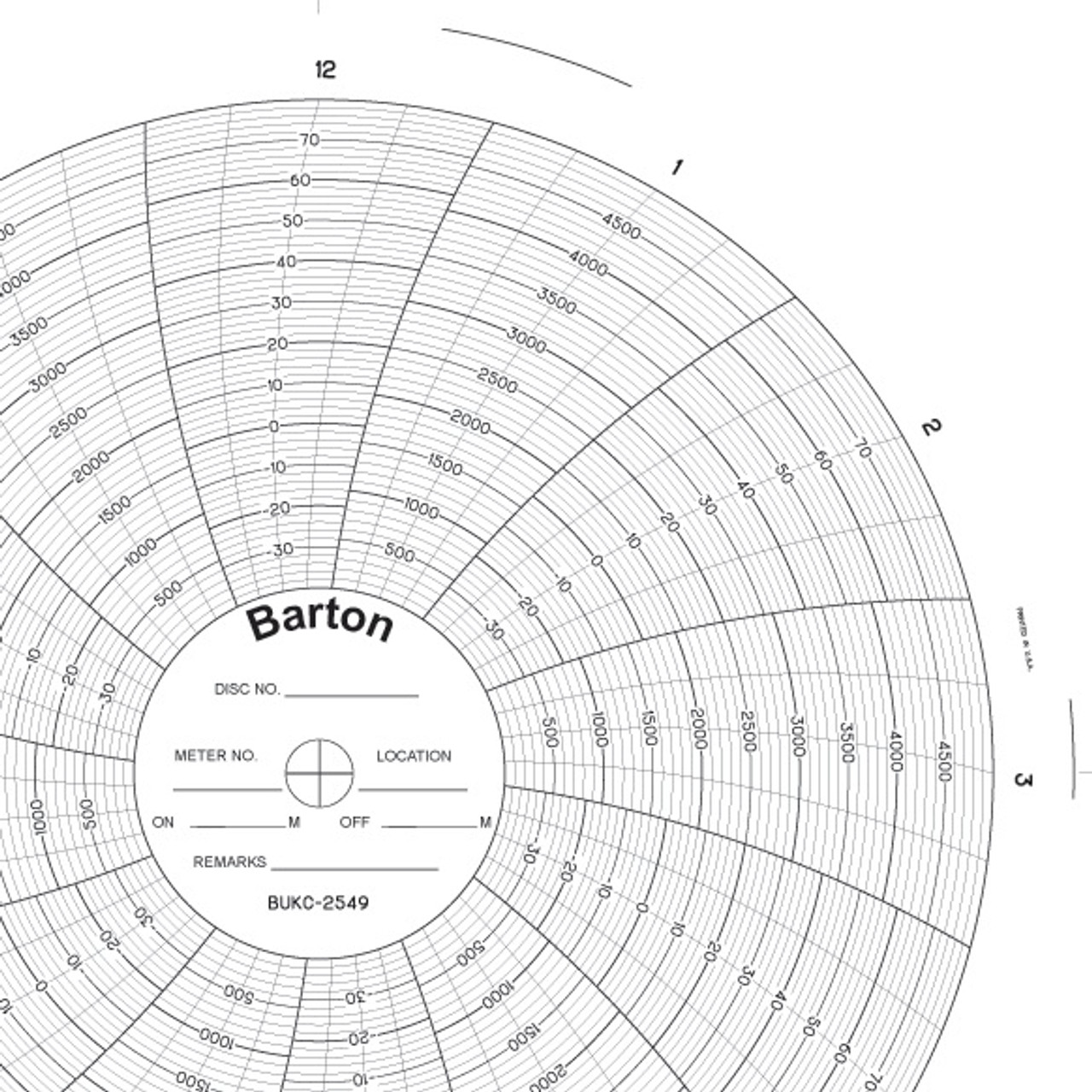 Barton Chart Recorder Calculation