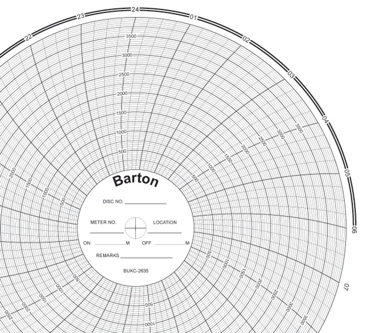 BUKC2635 Barton Circular Chart RECORDERS CHARTS & PENS