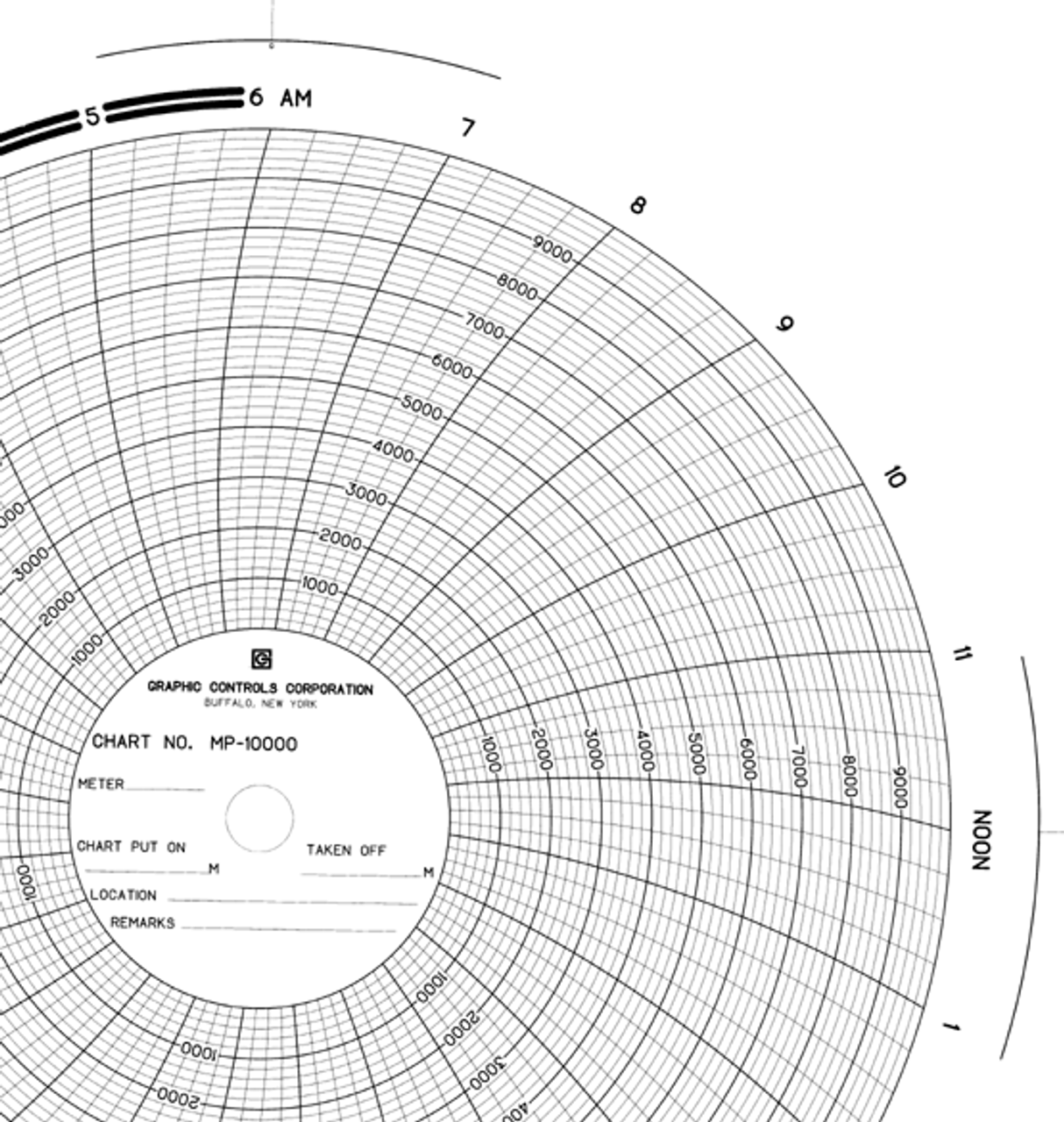 Megapixel Size Chart