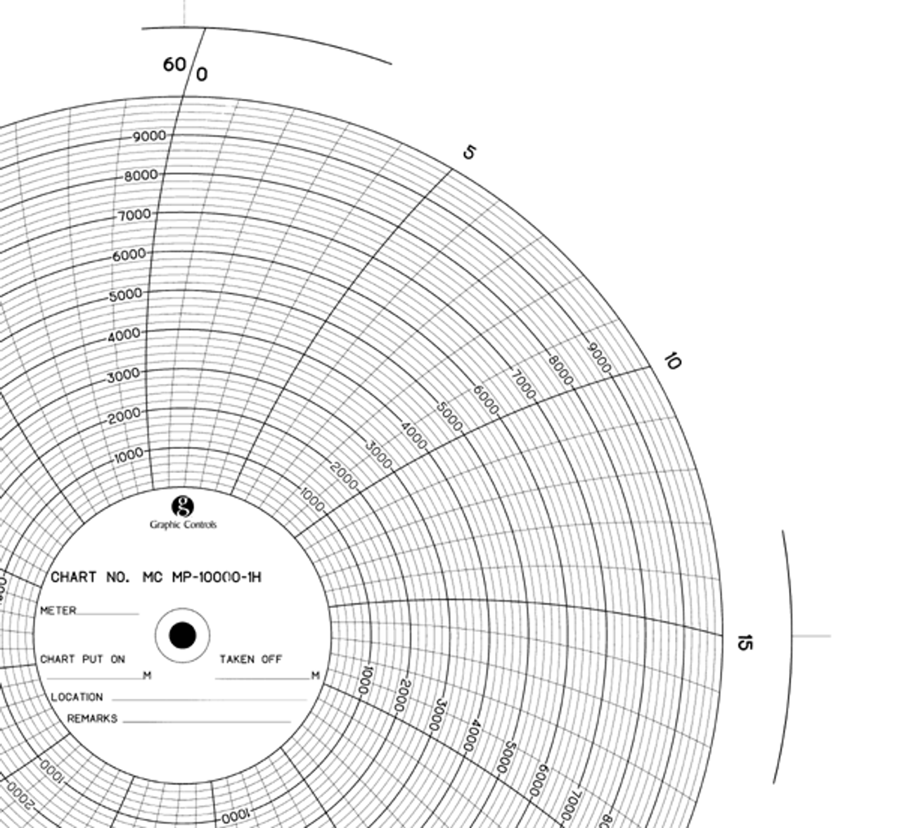 Number Chart 1000 To 10000