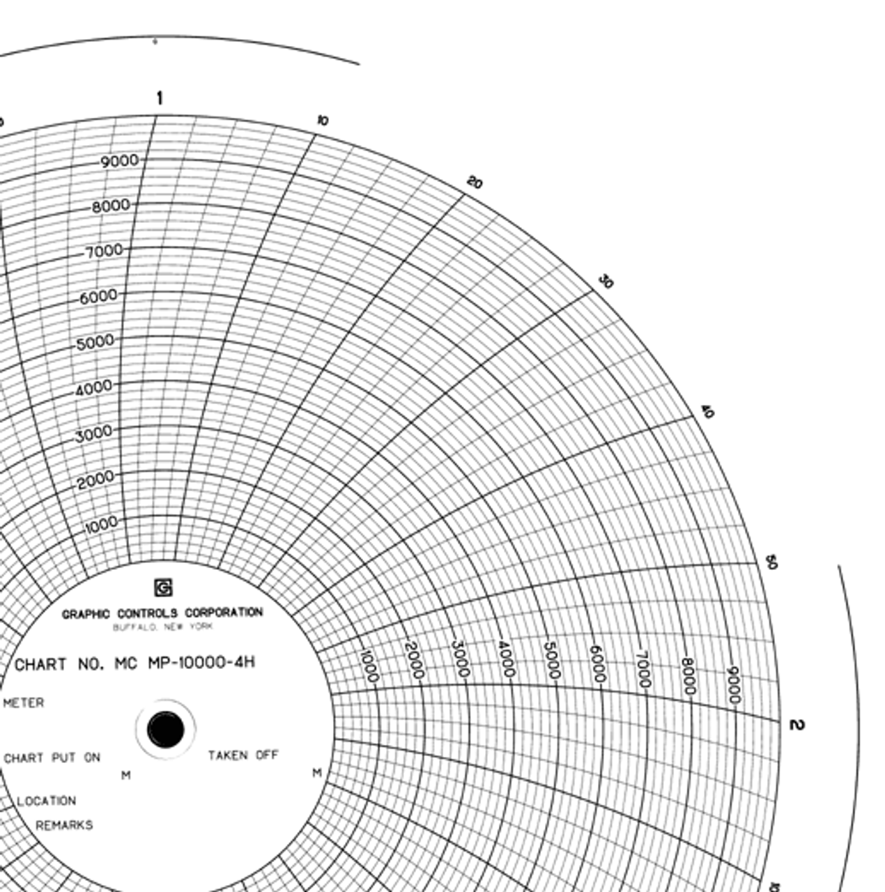 Number Chart 1000 To 10000