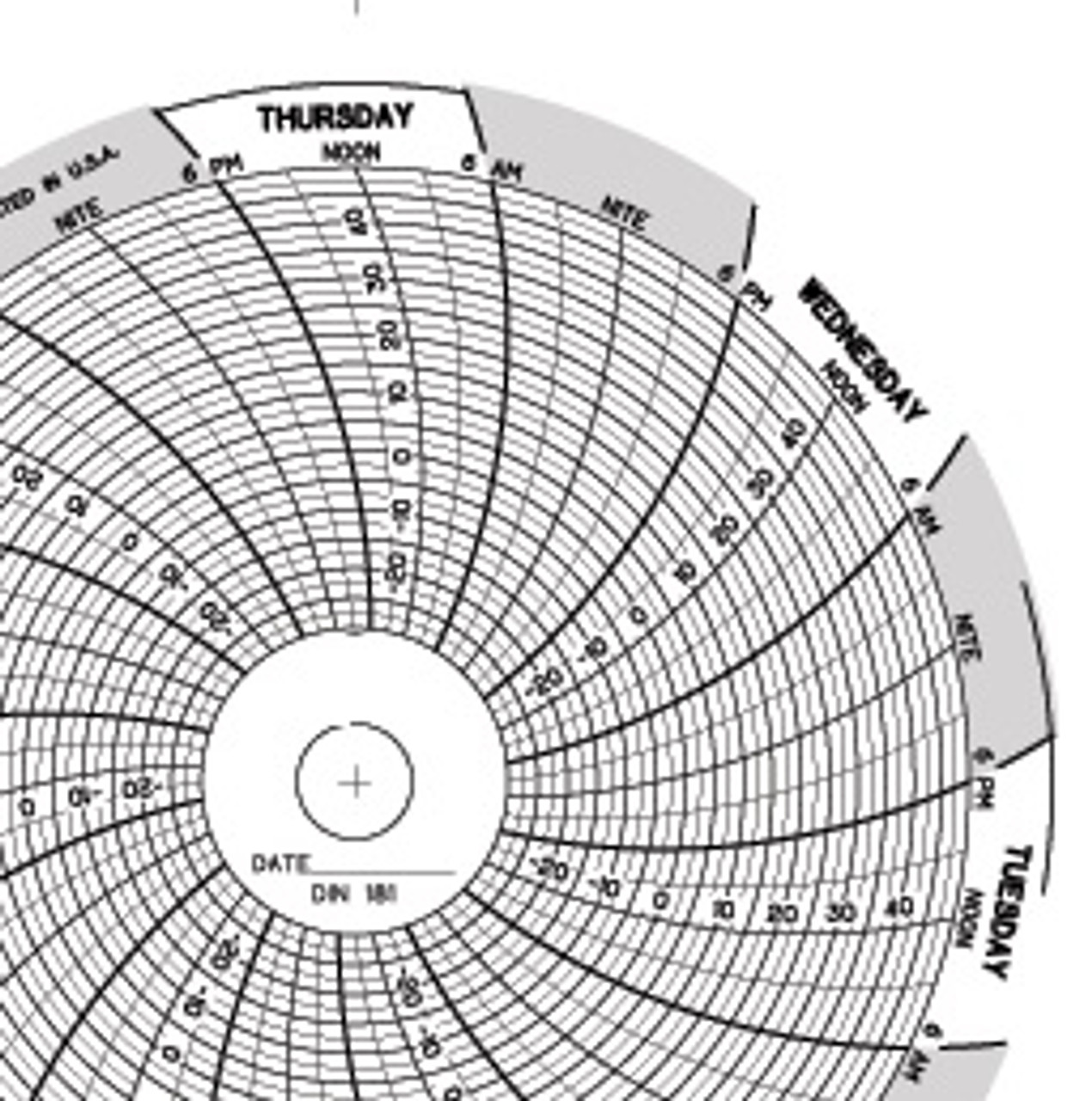 DIN181 Dickson Circular Chart Paper RECORDERS CHARTS & PENS