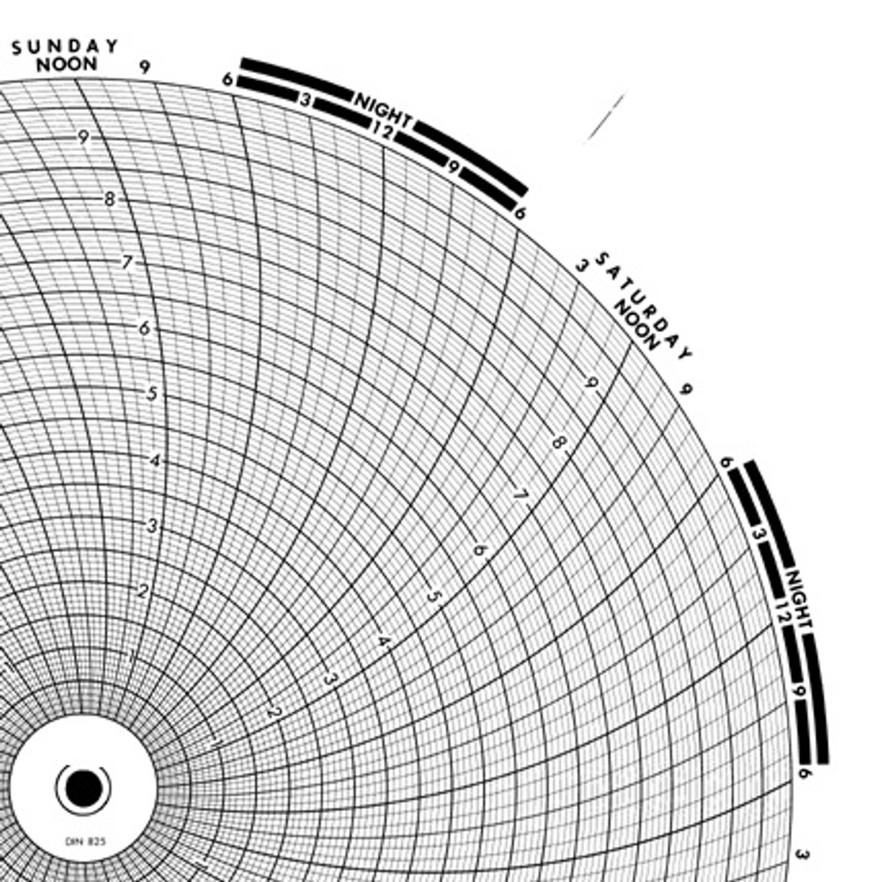 Paper Marine Charts