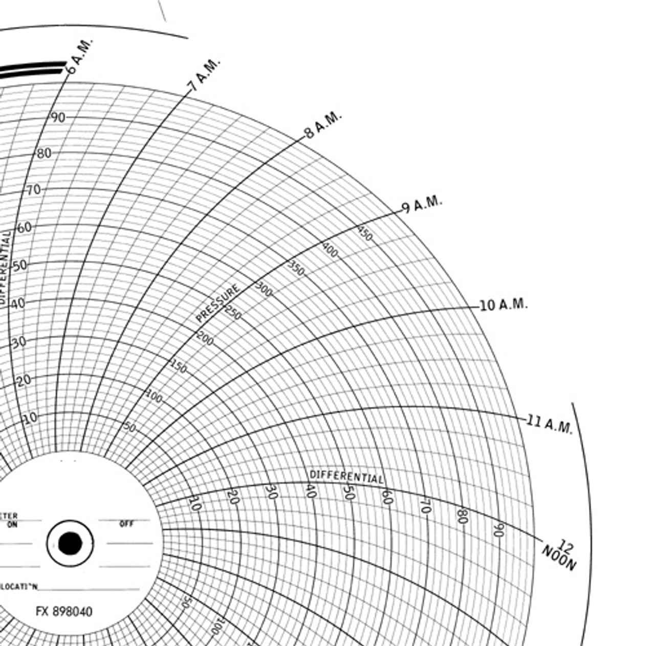 Mercury Chart Recorders