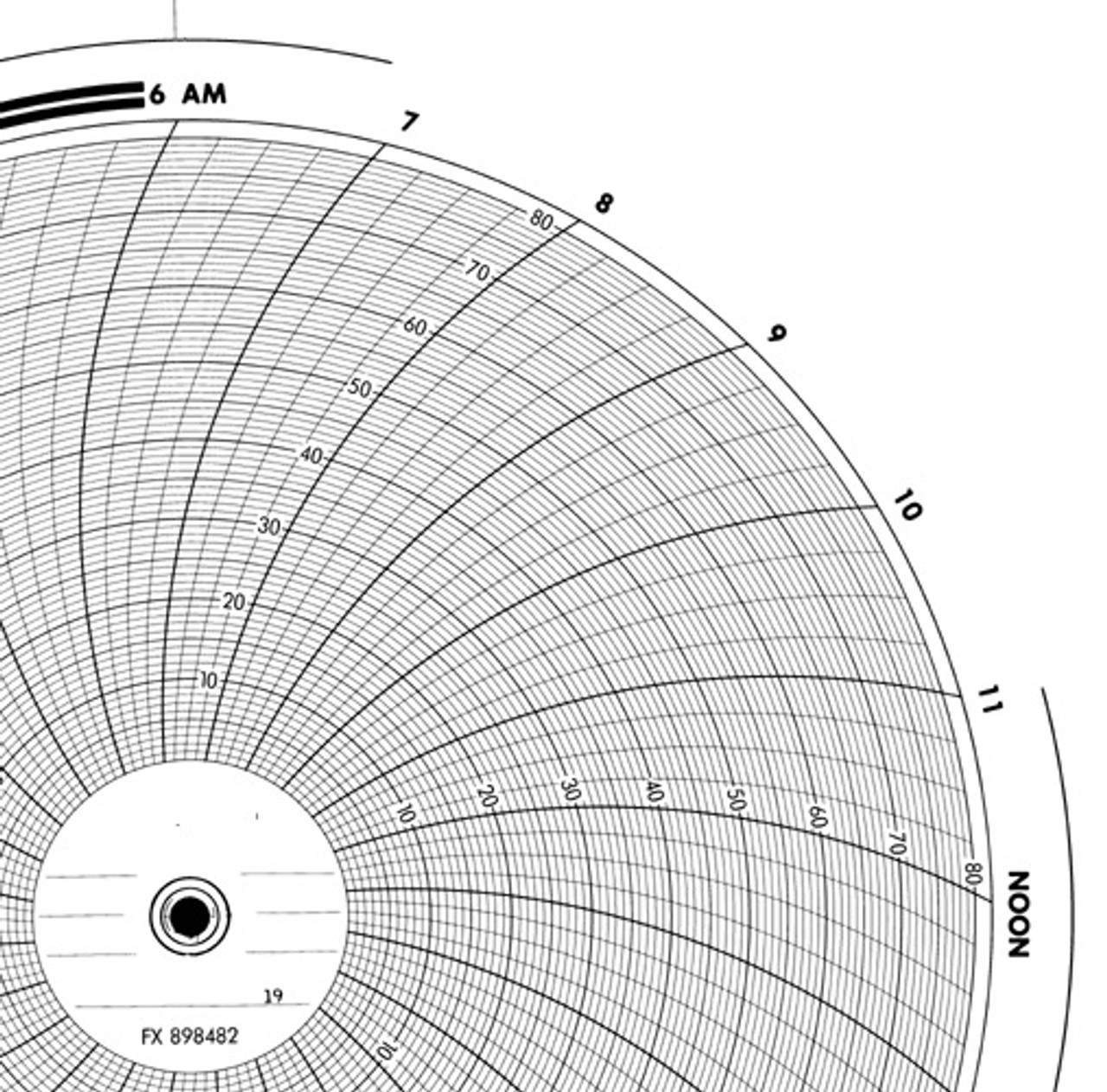 FX898482 Foxboro Circular Chart RECORDERS CHARTS & PENS