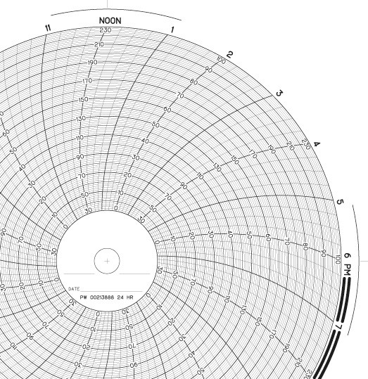 PW-002-138-88 Partlow Circular Chart - RECORDERS CHARTS & PENS