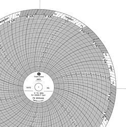 Chart Size: 09.938" 
Time Rotation: 24H/7D 
Number of Ranges: 1 
Ranges: (0) - (1200), Uniform along the Arc	0 TO 1200 BY 100