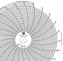 DIN-10 Dickson Circular Charts Box/60