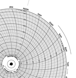 Chart Size: 10.313" 
Time Rotation: 24H 
Number of Ranges: 1 
Ranges: (0) - (150), Uniform along the Arc	0 TO 140 BY 20