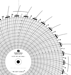 Mercury Instruments Chart Recorders