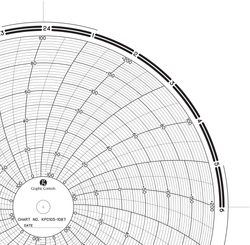 Chart Size: 10.750" 
Time Rotation: 24HM 
Number of Ranges: 2 
Ranges: (-100) - (200), Uniform along the Arc	-100 TO 0 TO +200 BY 50 
(0) - (100), Uniform along the Arc 0 TO 100 BY 20
