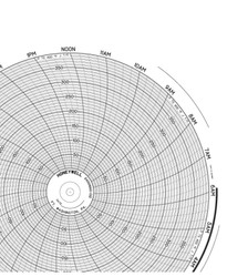 24001660-012 Honeywell Chart Paper