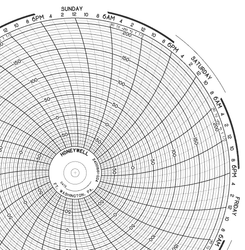 24001661-034 Honeywell Chart