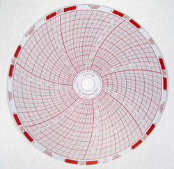 Cobex Chart Recorder Manual