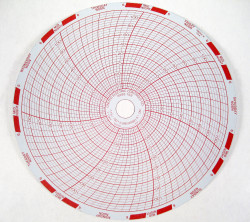 Cobex Chart Recorder Manual