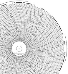 DIN-C603 Dickson Circular Chart Paper
