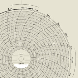 FX-898779 Foxboro Circular Chart
