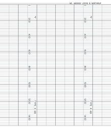 Chart Size: 7.188" X 84' 
Time Rotation: 
Number of Ranges: 1 
Ranges: (0) - (1500), Thermocouple	0 TO 1400 BY 200