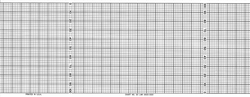 Ross Size Chart