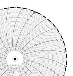 500P1225-104 ABB Circular Chart