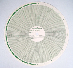 Chart Size: 11.125" 
Time Rotation: 24H 
Number of Ranges: 1 
Ranges: (0) - (2000), Uniform along the Arc	200 TO 1800 BY 200