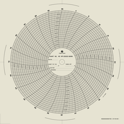 Chart Size: 11.125" 
Time Rotation: 96MIN 
Number of Ranges: 1 
Ranges: (0) - (20000), Uniform along the Arc	2000 TO 18000 BY 2000