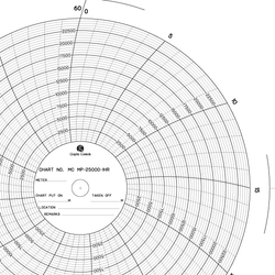 Chart Size: 11.125" 
Time Rotation: 24H 
Number of Ranges: 1 
Ranges: (0) - (25000), Uniform along the Arc	2500 TO 22500 BY 2500