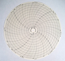 Martin Decker Chart Recorder