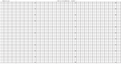 Chart Size: 174.0MM X 50' 
Time Rotation: 
Number of Ranges: 3 
Ranges: (10) - (0), Non-Uniform	10 TO 0 BY 1 
(-5) - (5), Non-Uniform 5 TO 0 TO 5 BY 1 
(0) - (10), Non-Uniform 0 TO 10 BY 1