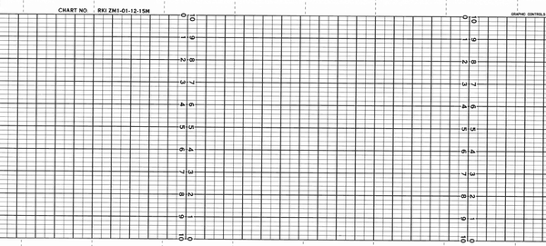 Chart Size: 142.0MM X 50' 
Time Rotation: 
Number of Ranges: 2 
Ranges: (0) - (10), Uniform Spacing	0 TO 10 BY 1 
(10) - (0), Uniform Spacing 10 TO 0 BY 1