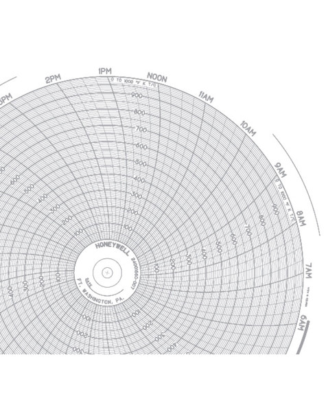 24001660-007 Honeywell Circular Chart