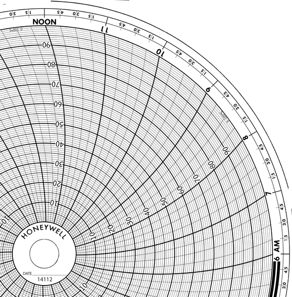 Chart Size: 11.875" 
Time Rotation: 24H 
Number of Ranges: 1 
Ranges: (0) - (100), Non-Uniform	10 TO 90 BY 10