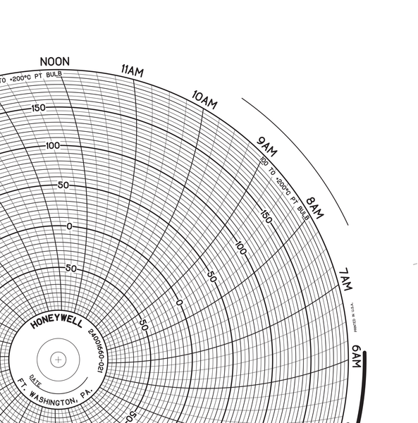 Chart Size: 10.313" 
Time Rotation: 24H 
Number of Ranges: 1 
Ranges: (-100) - (+200), Non-Uniform	50 TO 0 TO 150 BY 50