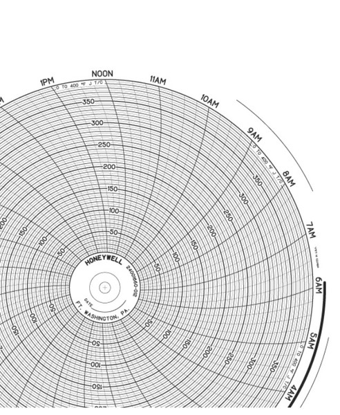 24001660-012 Honeywell Chart Paper